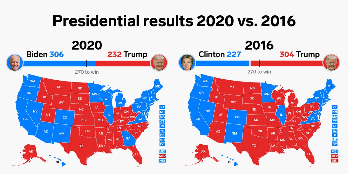How The Final 2020 Electoral College Map Compares To 2016 Cbnc