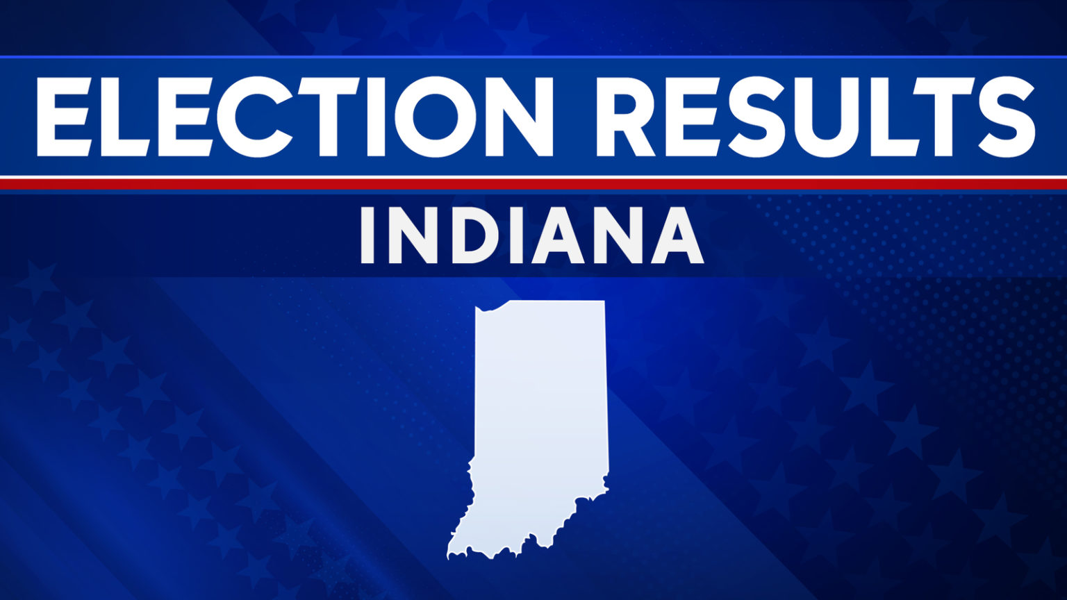 Indiana election results 2020 Electoral college votes, who won CBNC