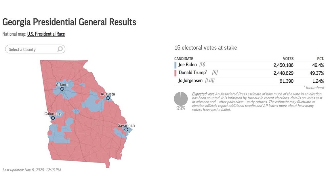 Georgia electoral votes: Where the state stands now - CBNC