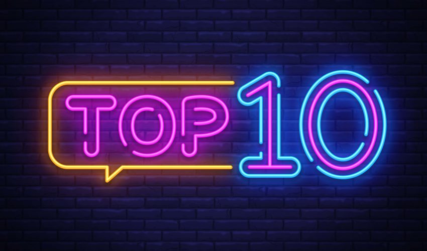 Top 10 Macro/Financial Charts of the Week – w44 (2026)